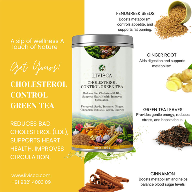 Cholesterol Management Tea