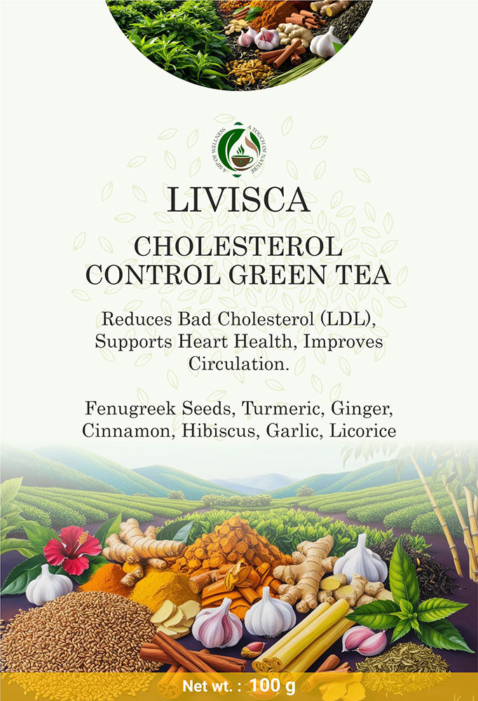 Cholesterol Management Tea