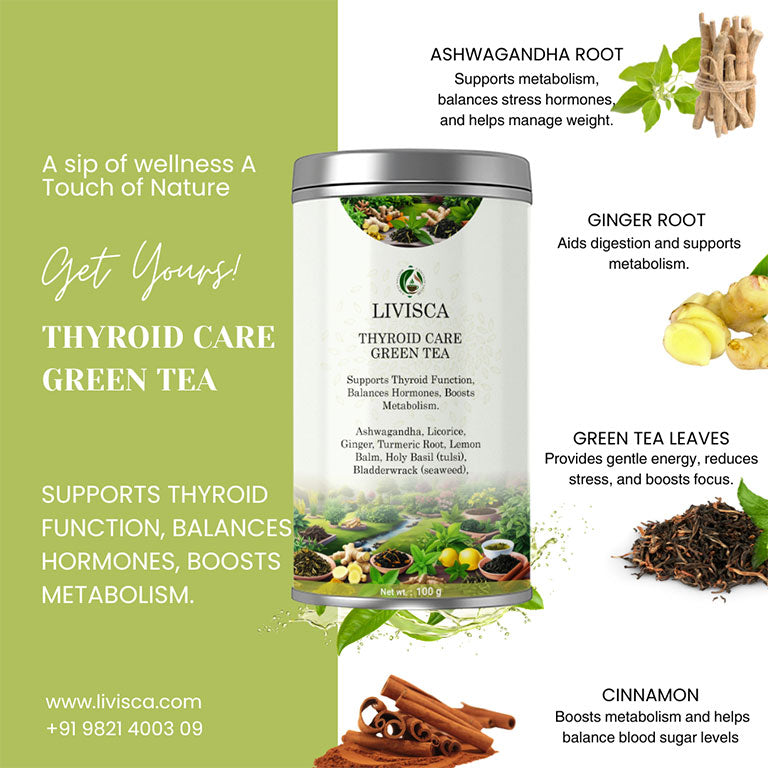 Thyroid Health Tea